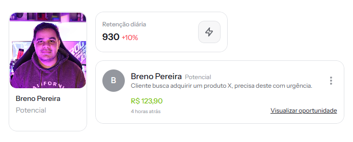 Insights acionáveis